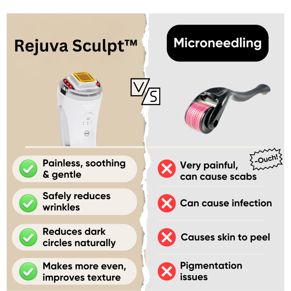 Rejuva Sculpt™