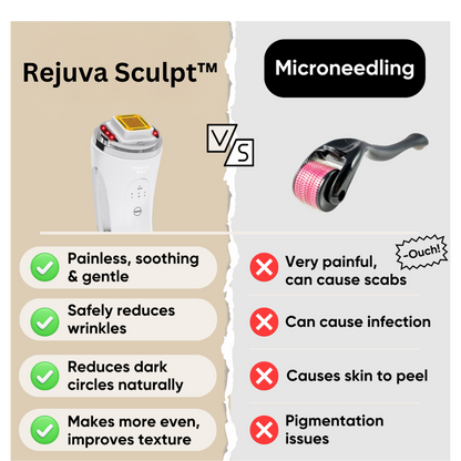 Rejuva Sculpt™