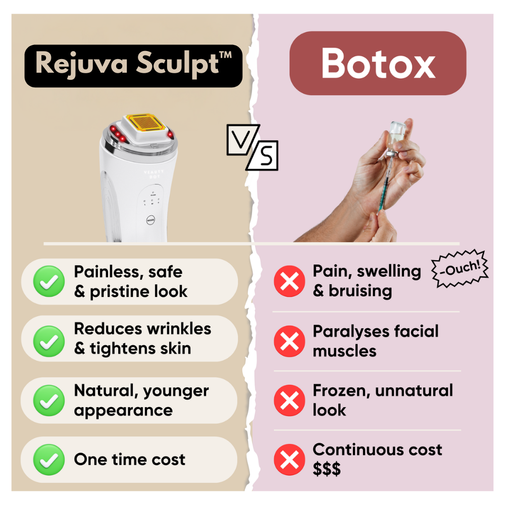 Rejuva Sculpt™