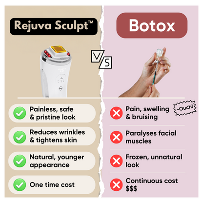 Rejuva Sculpt™