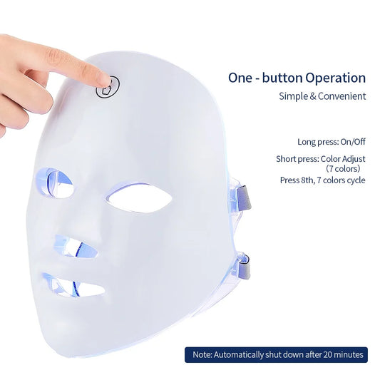 RadiancePro™  7-Color LED  Photon Mask